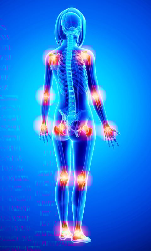 physical pain, ailments & procedures