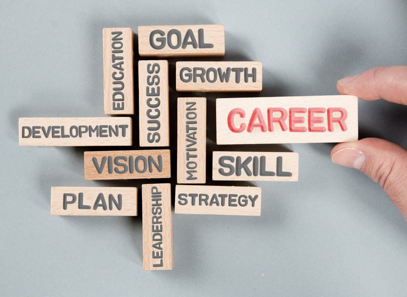 career and finance